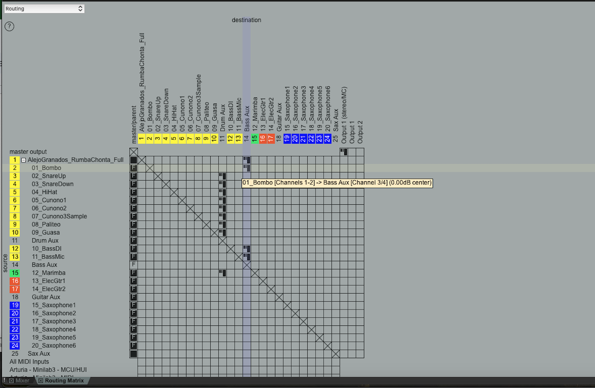 Routing Matrix